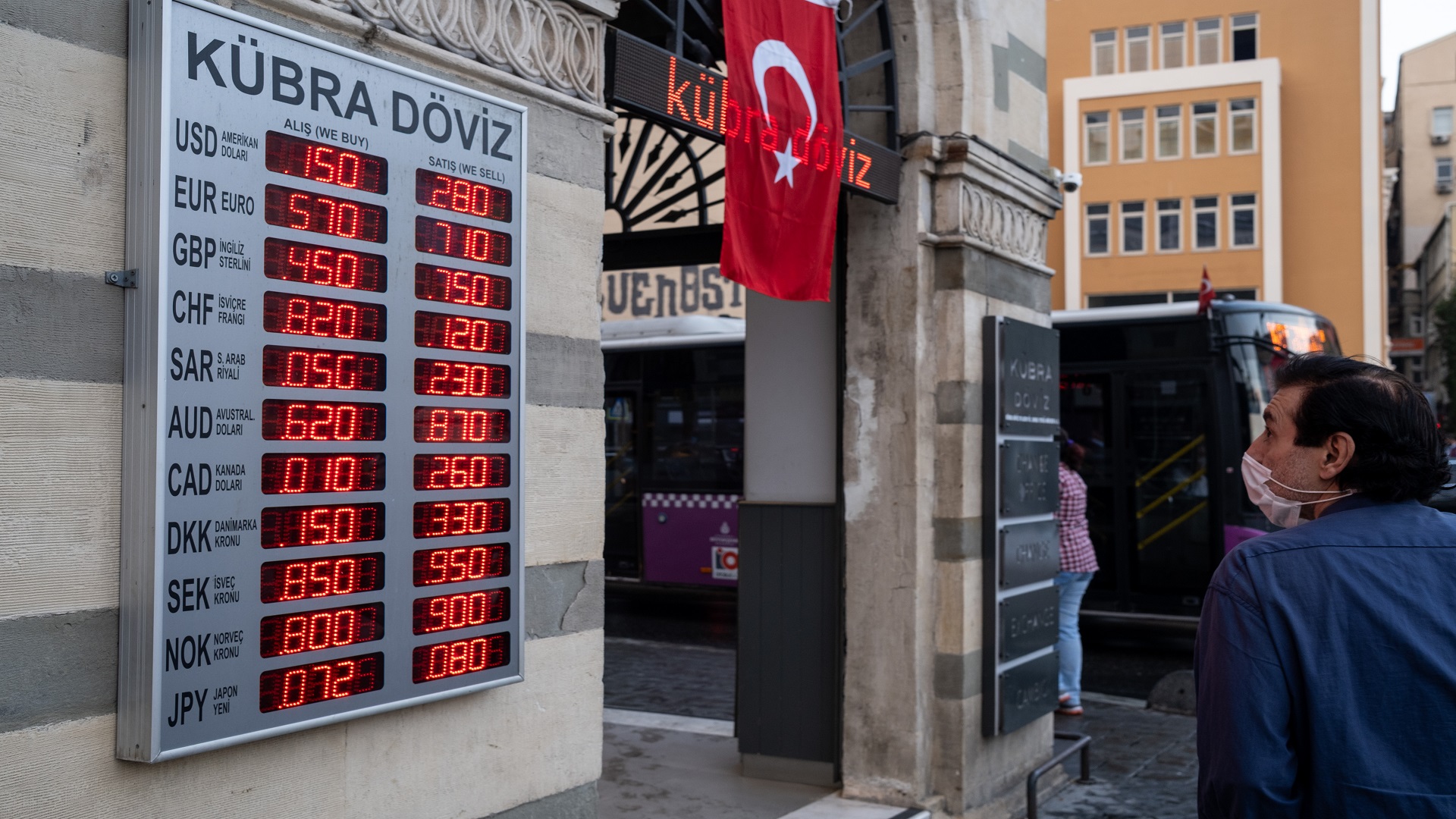 سعر صرف الليرة التركية مقابل الدولار واليورو في تعاملات اليوم الخميس 3 / 2 / 2022